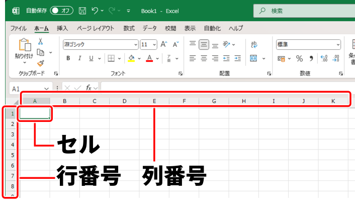 Excelセルと行番号列番号