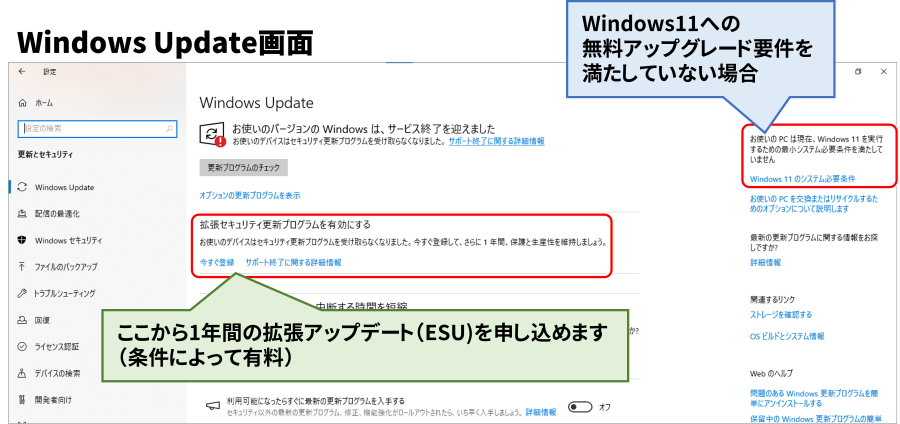 無料アップグレードと拡張アップデート