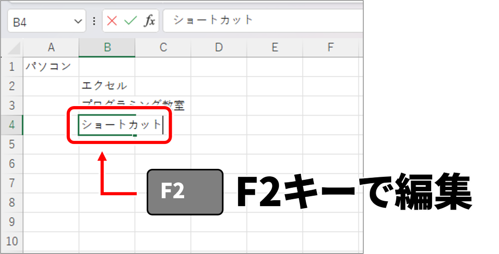 「F2」で編集