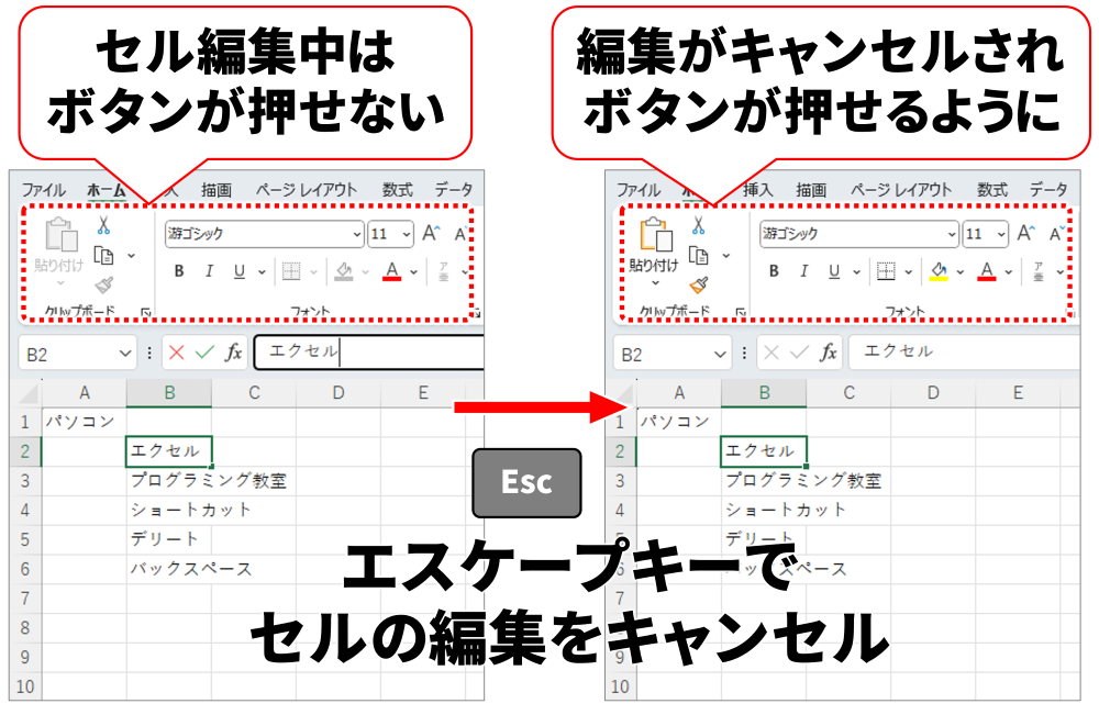 「Esc」でセルの編集をキャンセル