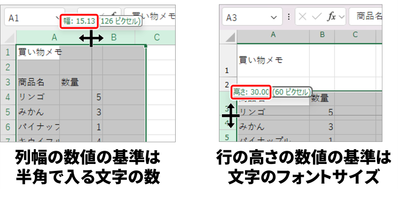 列幅と行の高さの数値について